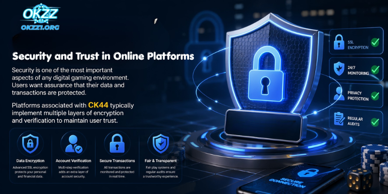 Security is one of the most important aspects of any digital gaming environment.
